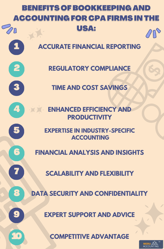 Benefits of Bookkeeping and Accounting for CPA Firms in the USA: